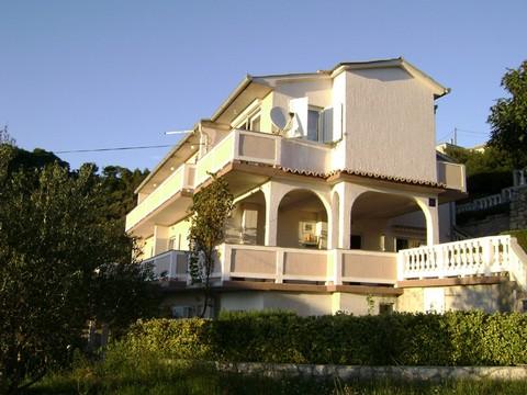 Vila Jagoda